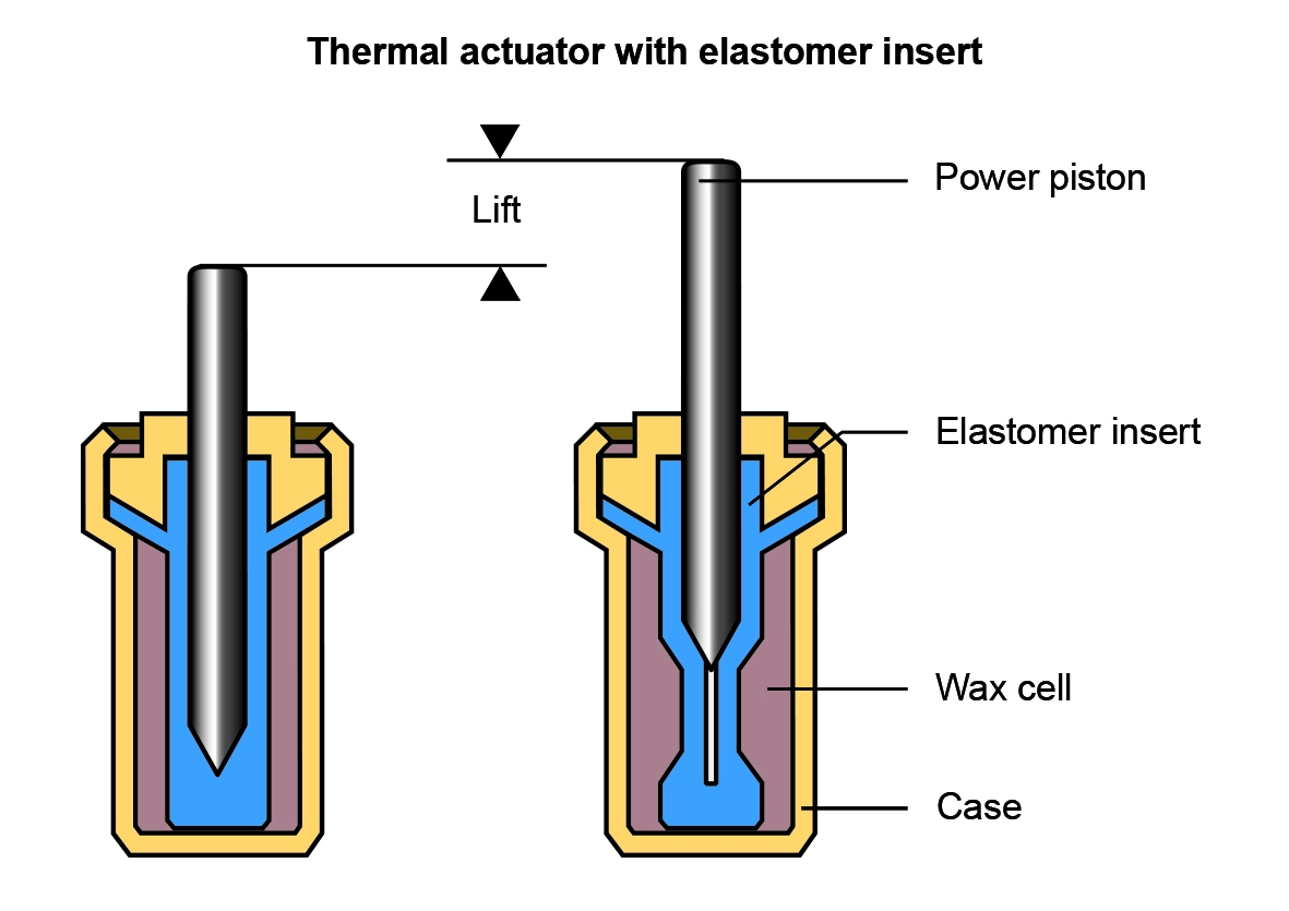 CLEANFIX VP – Hűtő tisztító ventillátorok 2